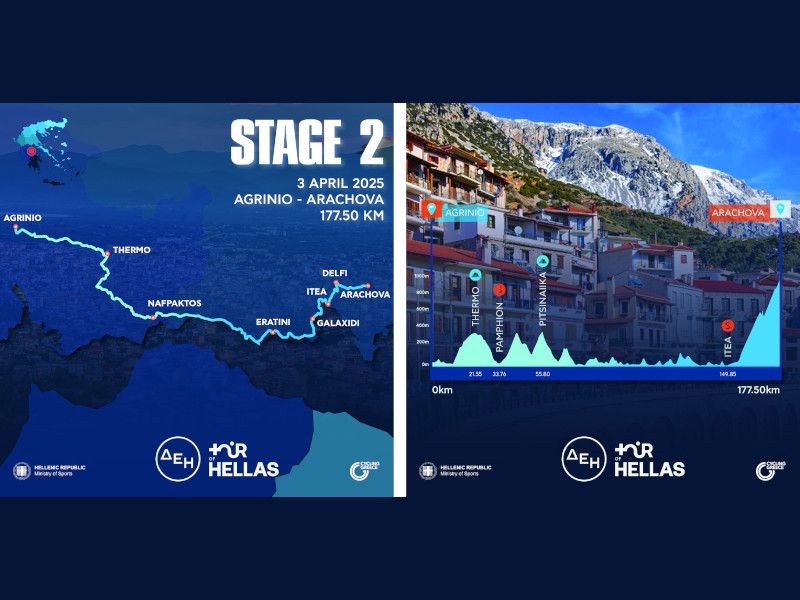 From Agrinio to the shores of Lake Trichonida and then towards Arachova, the second stage of the ΔΕΗ Tour of Hellas 2025 promises to thrill cycling fans