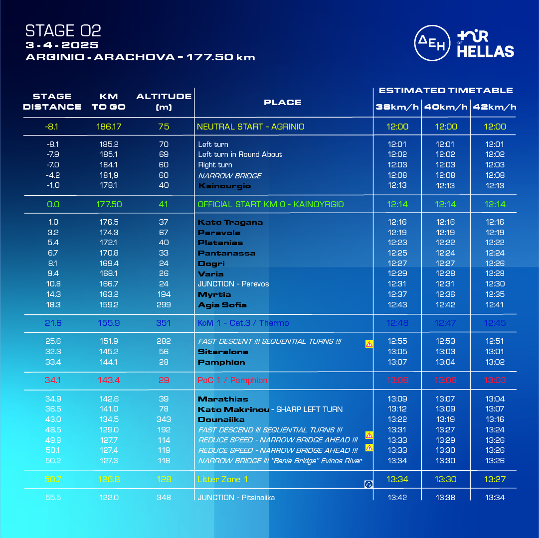 PERASMATA STAGE 2 1st page